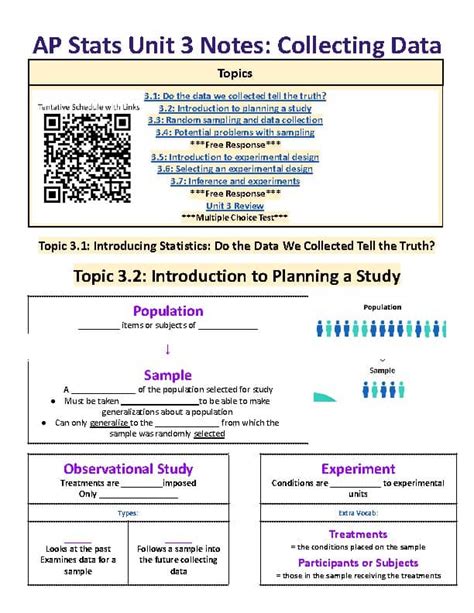 Ap Stats Interptretations