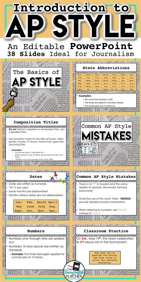 Ap Style Teaching Resources Teachers Pay Teachers Tpt Ap Style Worksheet - Ap Style Worksheet