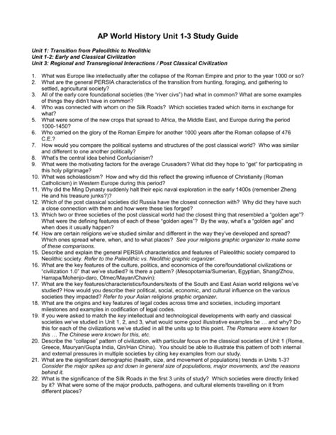 Ap World History Study Guide