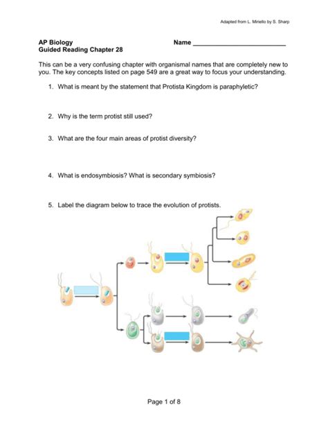 Read Online Ap Biology Guided Reading Chapter 28 Answers 