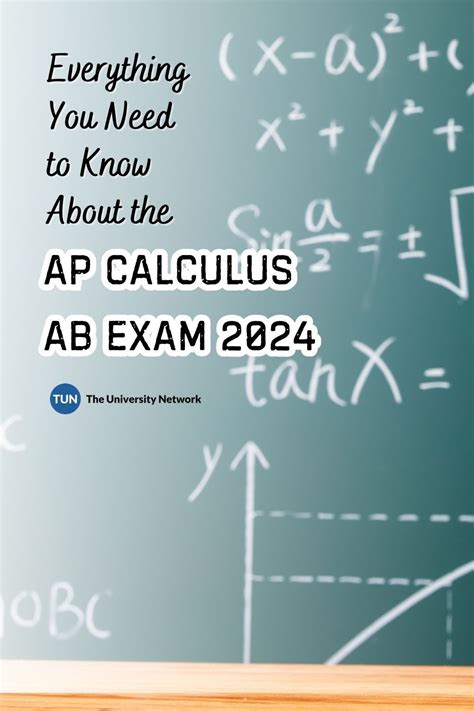 ap calc ab exam 2024