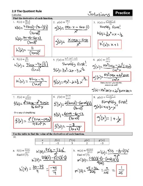 Full Download Ap Calculus Ab Unit 2 Derivatives Name 