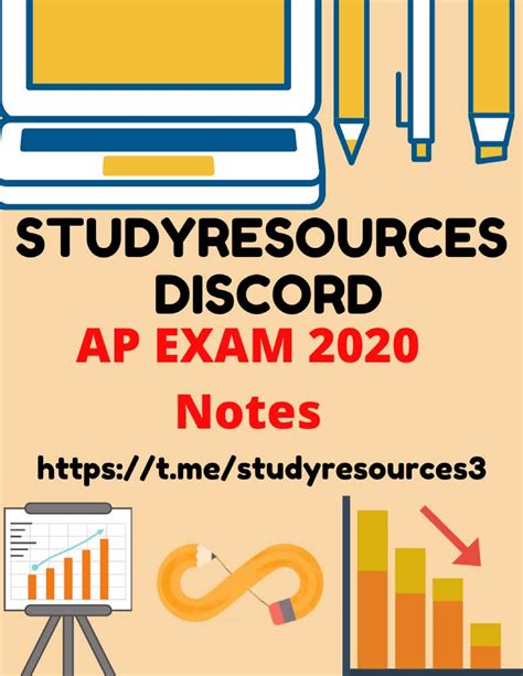 Read Online Ap Lit Study Guide 