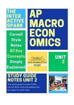 Download Ap Macroeconomics Study Guide 