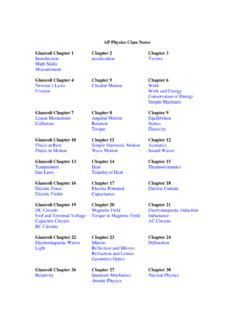 Download Ap Physics Class Notes Giancoli Chapter 1 Chapter 2 Chapter 3 