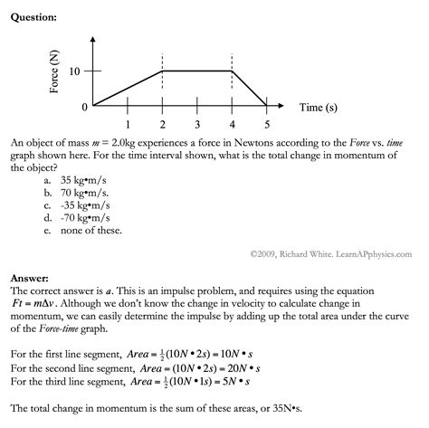 Read Ap Physics Response Practice Momentum And Impulse 