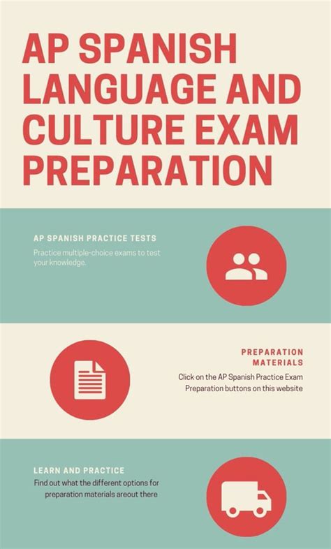 Read Ap Spanish Language And Culture Exam Preparation Answers 