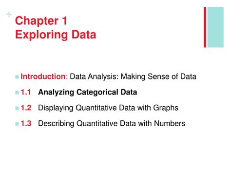 Read Online Ap Statistics Chapter 1 Exploring Data 
