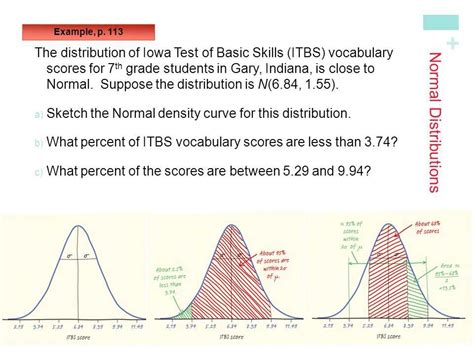 Read Online Ap Statistics Chapter 12 Test Answers 