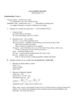 Download Ap Statistics Exam Review Frankumstein 