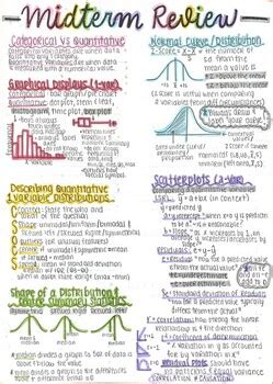 Read Online Ap Statistics Midterm Study Guide 