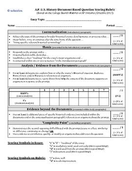 Read Online Ap Us Dbq Scoring Guidelines 