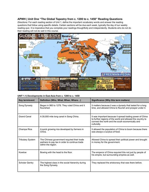 Download Ap World History Guided Reading Chapter 26 