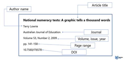 Apa 6th Edition Journal Article