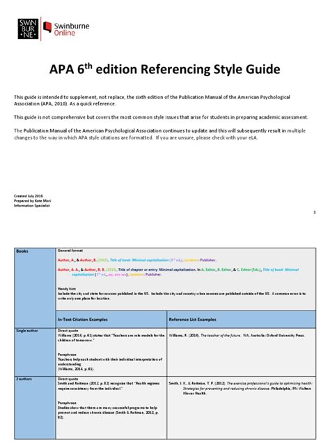 Apa 6th Edition Referencing Guide English