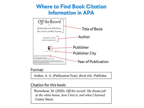 apa book in text citation example