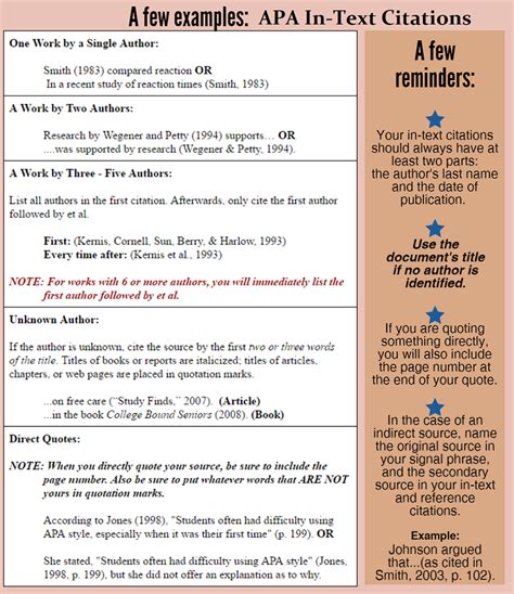 apa in text citation for web page