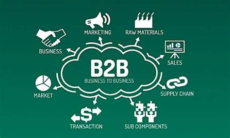 Apa Itu B2b