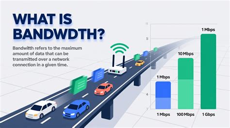 Apa Itu Bandwidth
