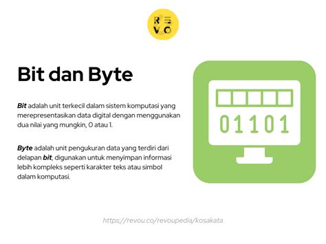 Apa Itu Bit