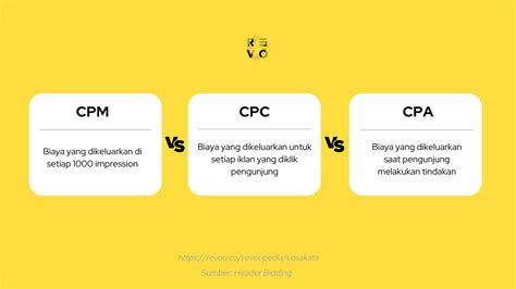 apa itu cpm | Php dch tampilkan thnh Ting Vit T