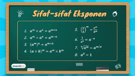 Apa Itu Eksponen