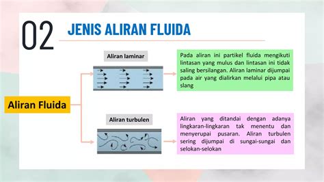 Apa Itu Fluida