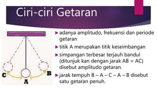 Apa Itu Getaran