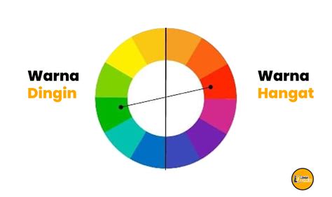 Apa Itu Gradasi Warna  Arti Gradasi Warna Dan Cara Membuatnya - Apa Itu Gradasi Warna