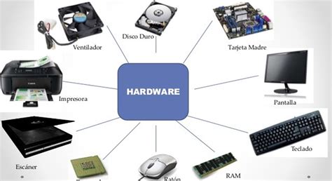 apa itu hardware komputer