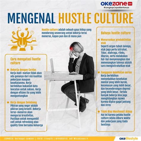 apa itu hustle culture