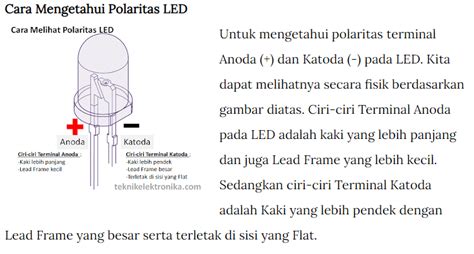 Apa Itu Led