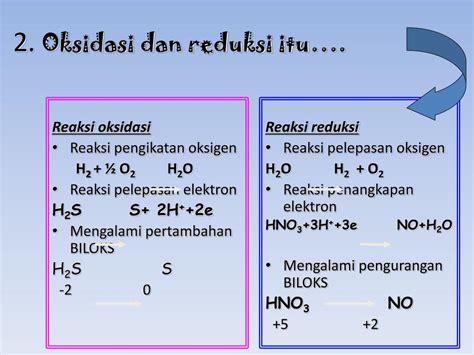 apa itu oksidasi