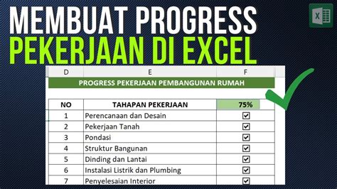 apa itu progres | PDF