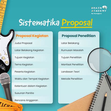 Apa Itu Proposal