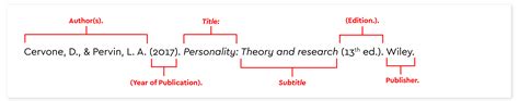 apa references guidelines