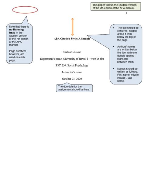 Apa Style Sample Papers American Psychological Association