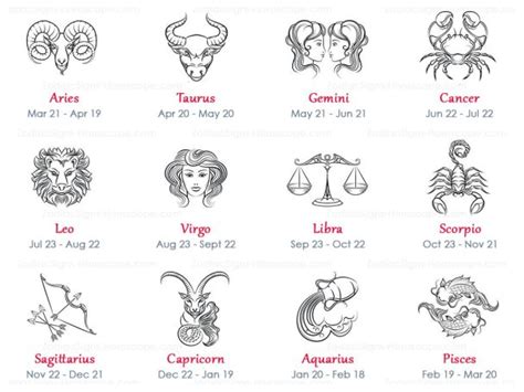 apa zodiak saya