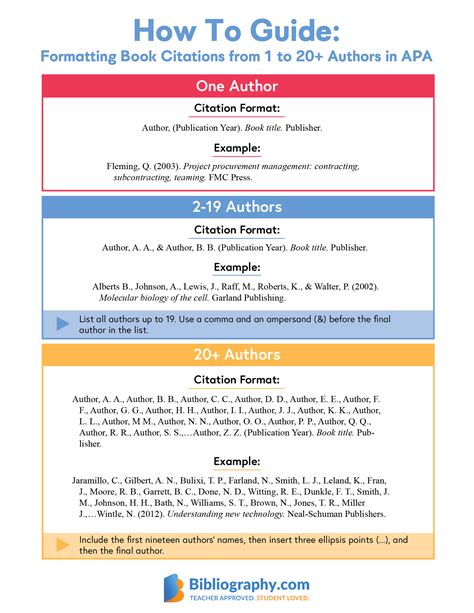 Read Apa 6Th Edition Multiple Authors 