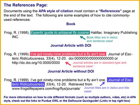 Download Apa Reference Documentation 