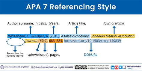 Download Apa References Guidelines 