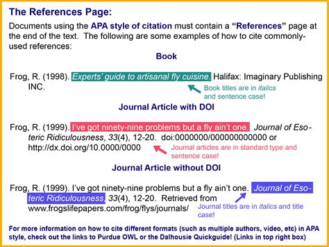 Read Online Apa Style Citation Guidelines 