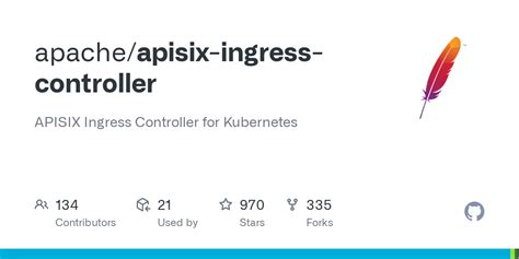 apache/apisix-ingress-controller - GitHub