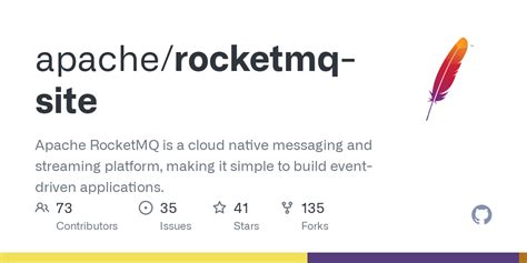 apache/rocketmq Build 5008