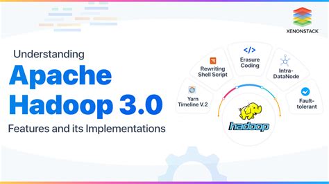 Apache Hadoop 3 0 0 Hdfs Architecture