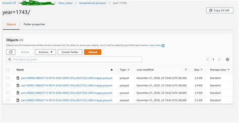 apache spark Unable to infer schema for Parquet. It must be specified