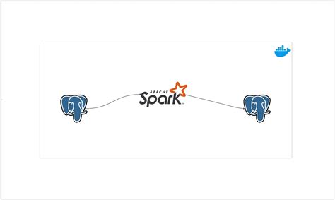 Apache Spark Hands On Session Uniroma2