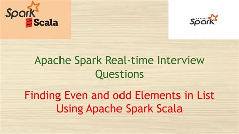 Apache Spark Scala Interview Questions: Shyam Mallesh