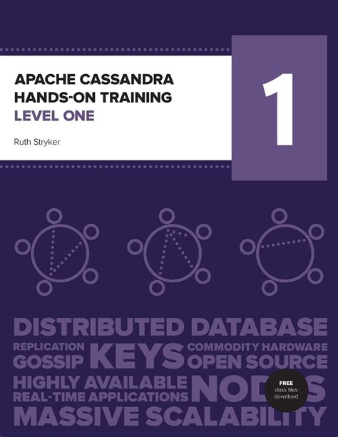 Read Apache Cassandra Hands On Training Level One 