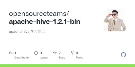 apache-hive-1.2.1资源-CSDN文库